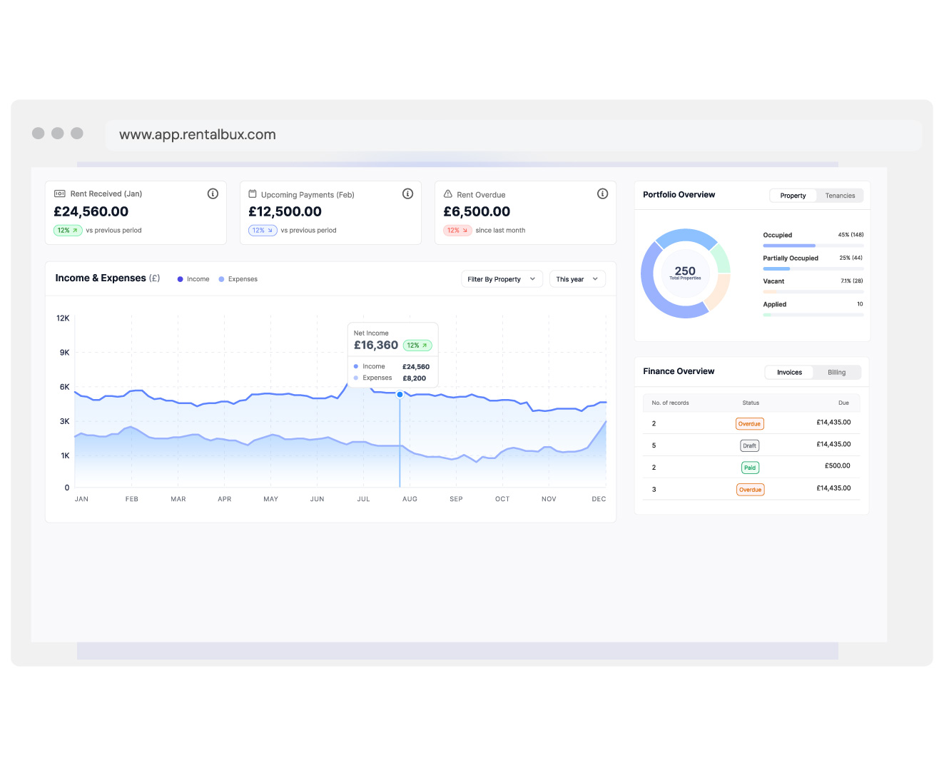 Professional Landlord